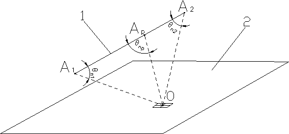 Test piece complex temperature field reconstruction method for aircraft component thermal test