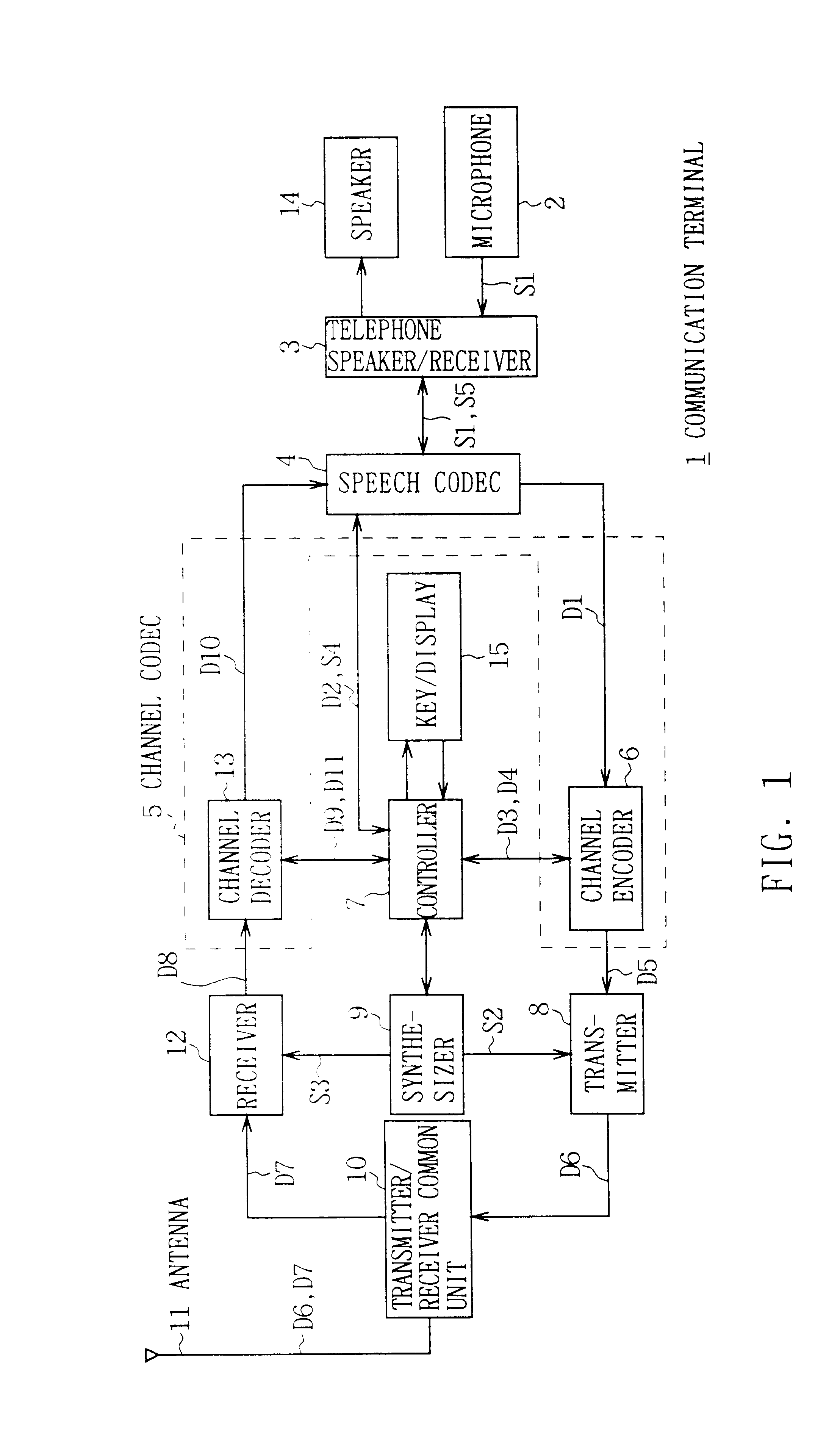 Transmission speed predicting apparatus and transmission speed predicting method