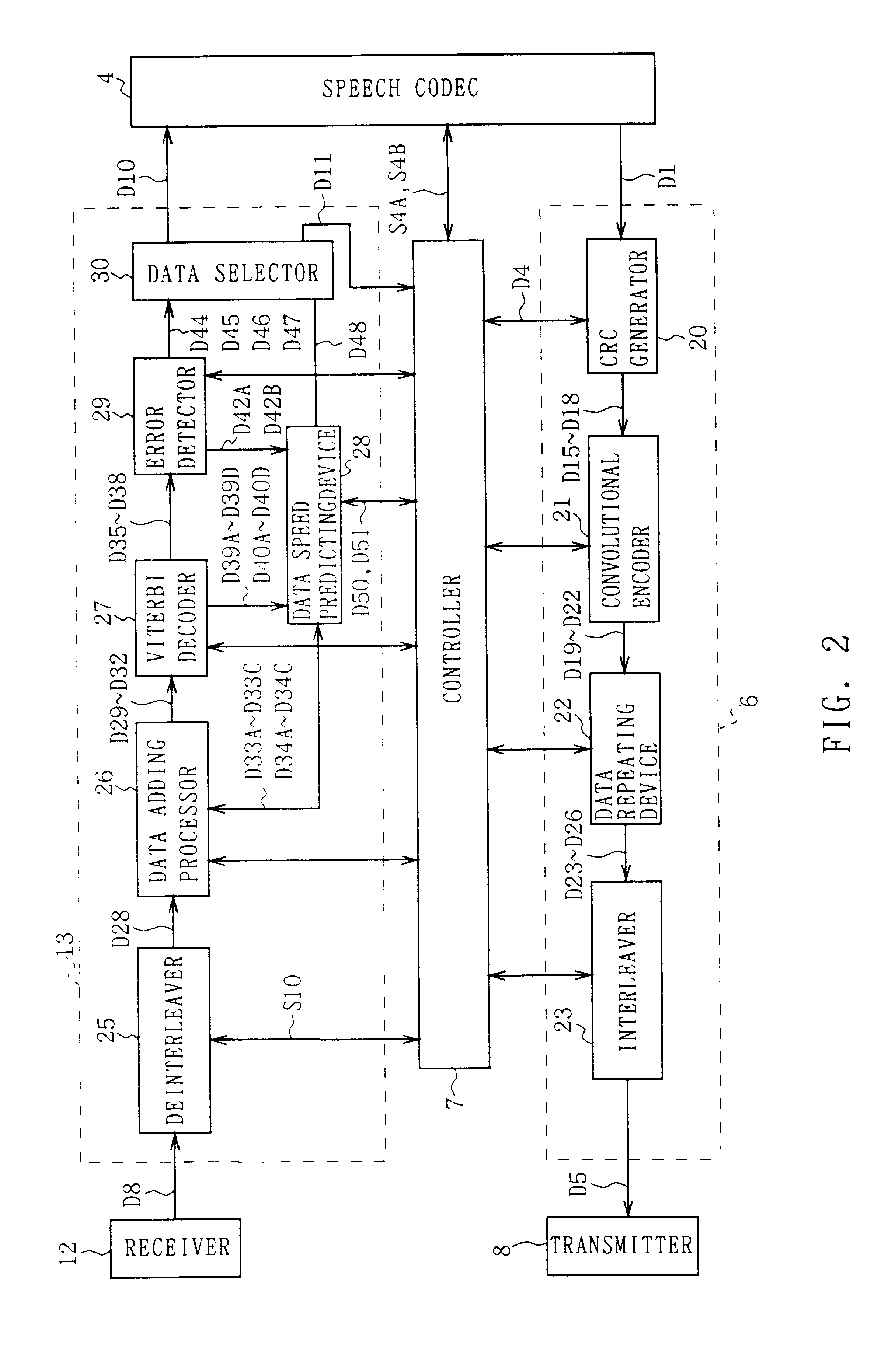 Transmission speed predicting apparatus and transmission speed predicting method