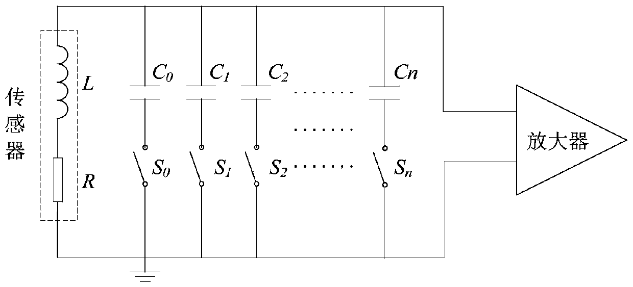 System and method for improving tuning precision and signal-to-noise ratios of proton precession type sensors