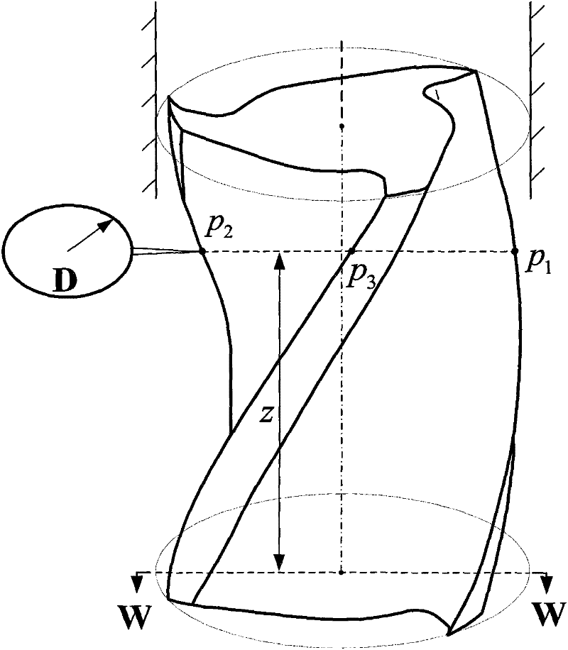 Method for calibrating radial eccentricity parameters in milling process of flat head end mill