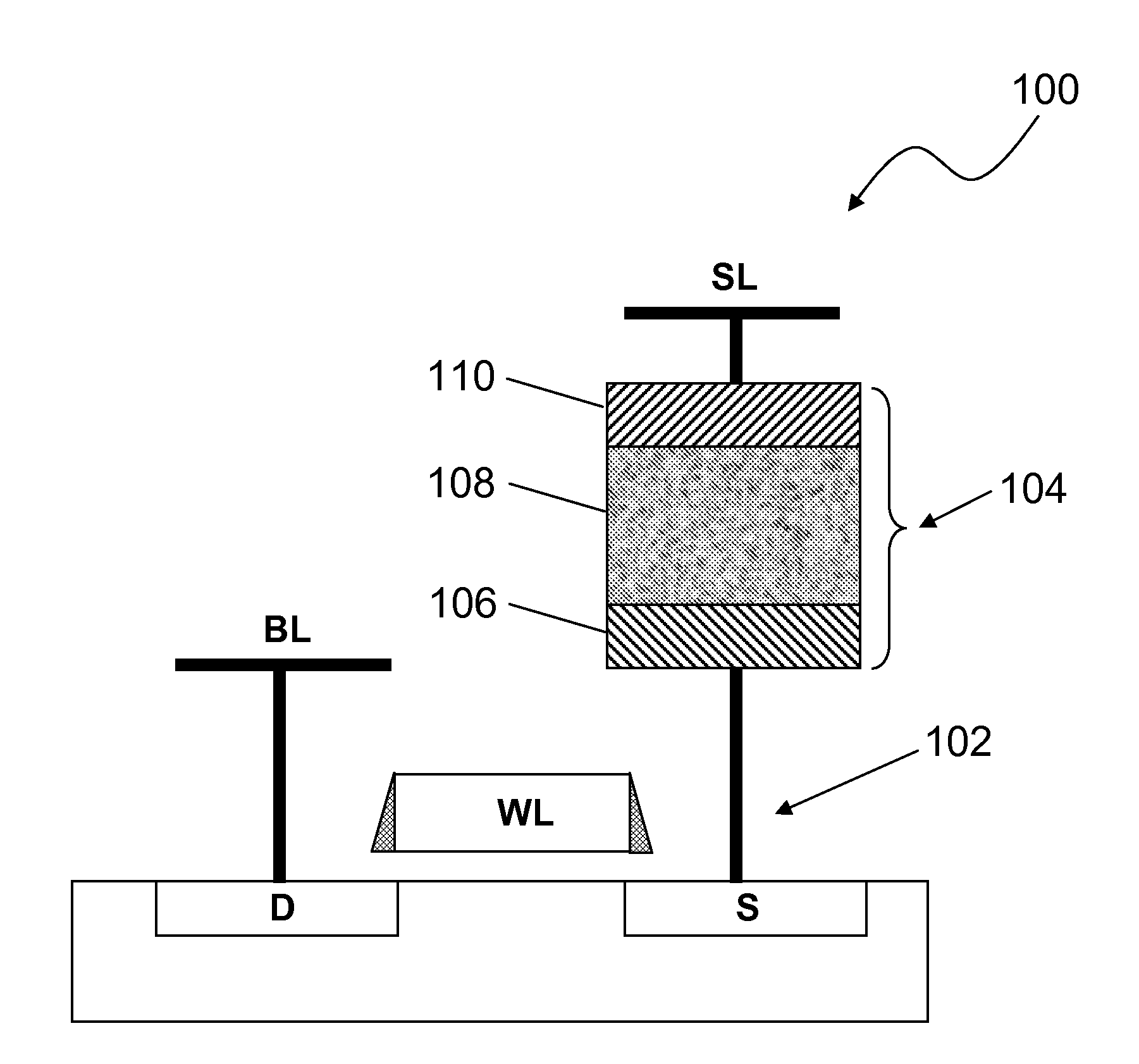 Carbon based nonvolatile cross point memory incorporating carbon based diode select devices and mosfet select devices for memory and logic applications