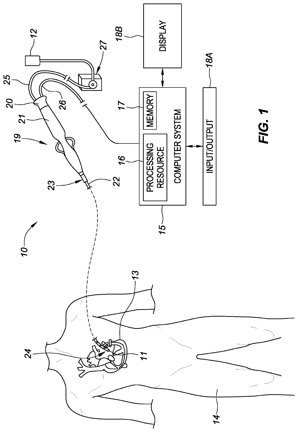 Radio-frequency ablation and direct current electroporation catheters