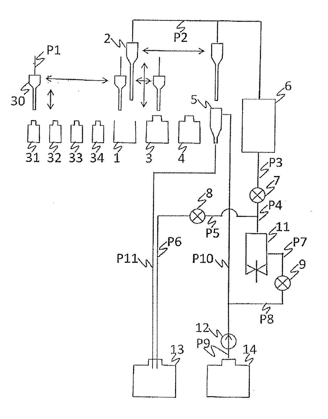 Automatic analysis device