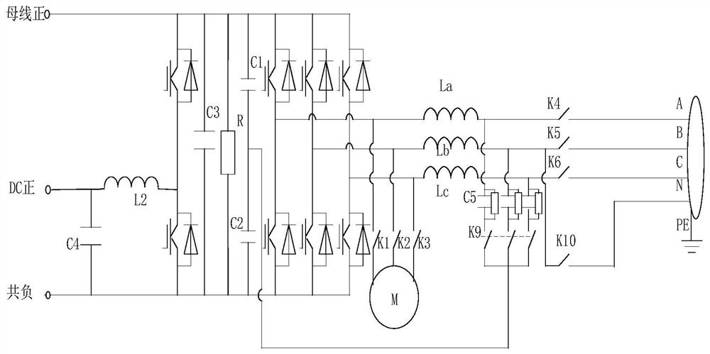 Electric Vehicles and Motor Controllers for Electric Vehicles