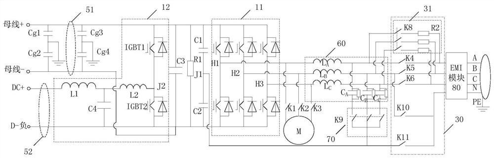 Electric Vehicles and Motor Controllers for Electric Vehicles