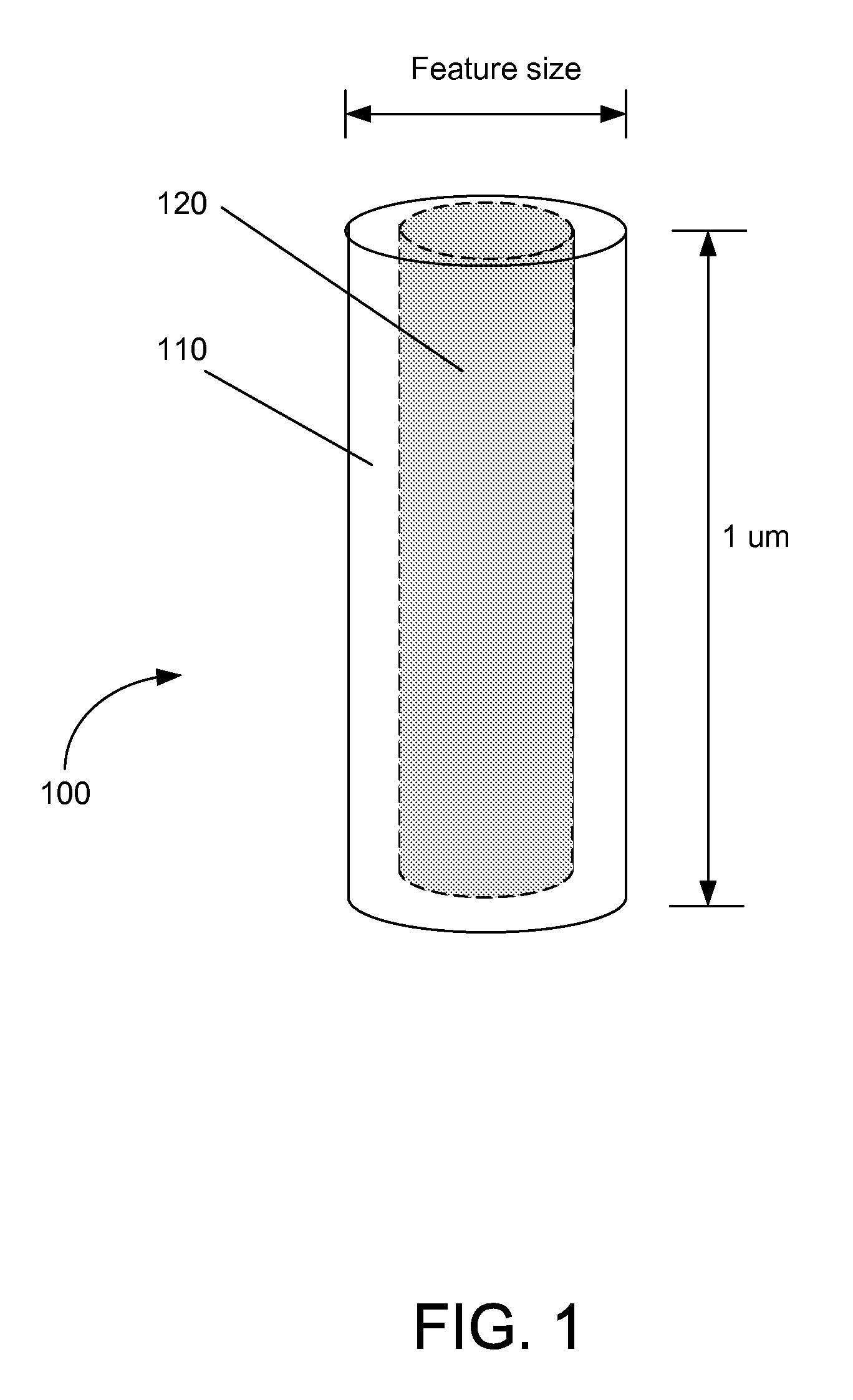 Method for forming tungsten contacts and interconnects with small critical dimensions