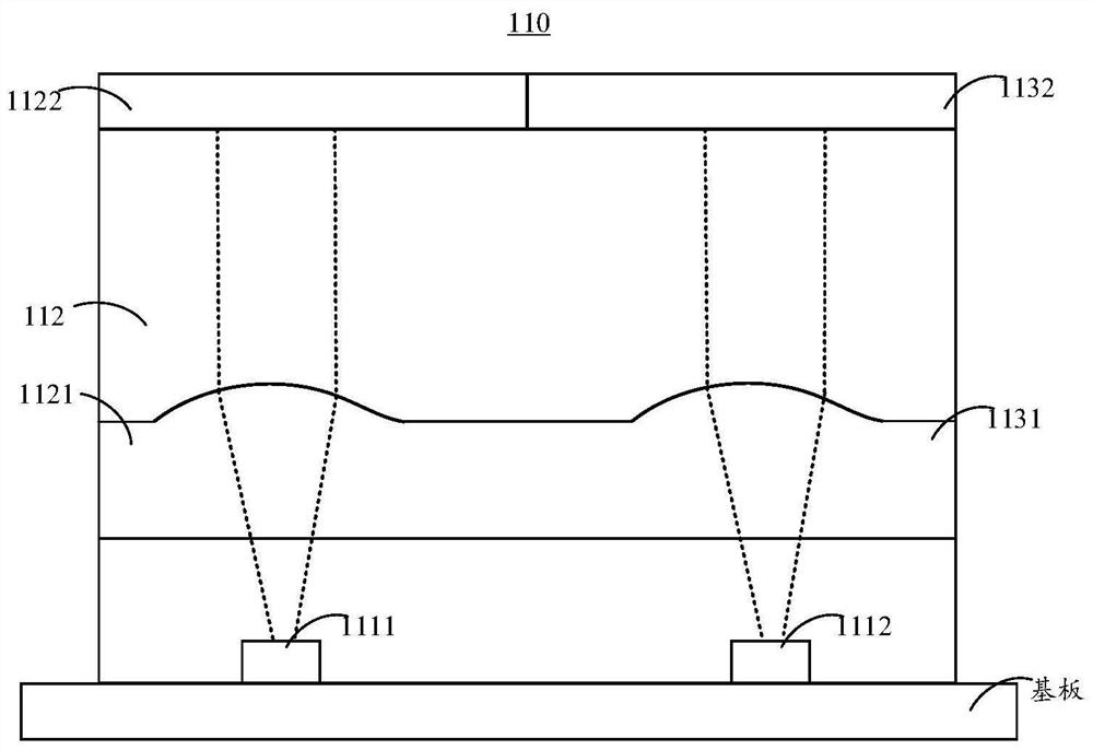 Depth measurement module and system