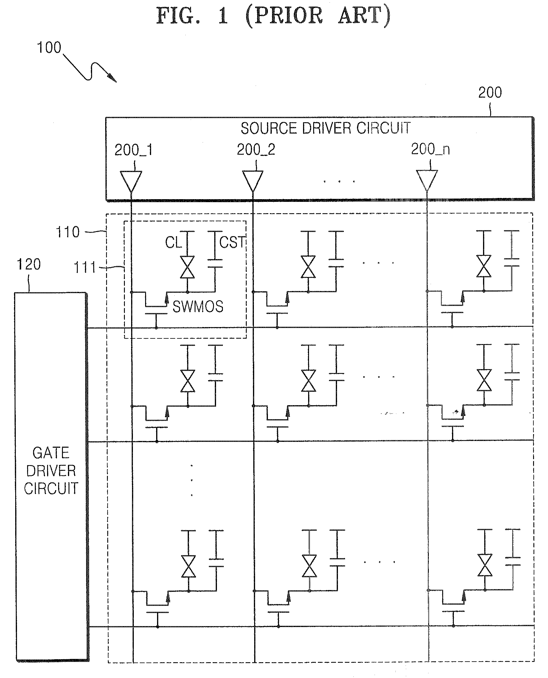 Source driver circuit for controlling slew rate according to frame frequency and method of controlling slew rate according to frame frequency in the source driver circuit