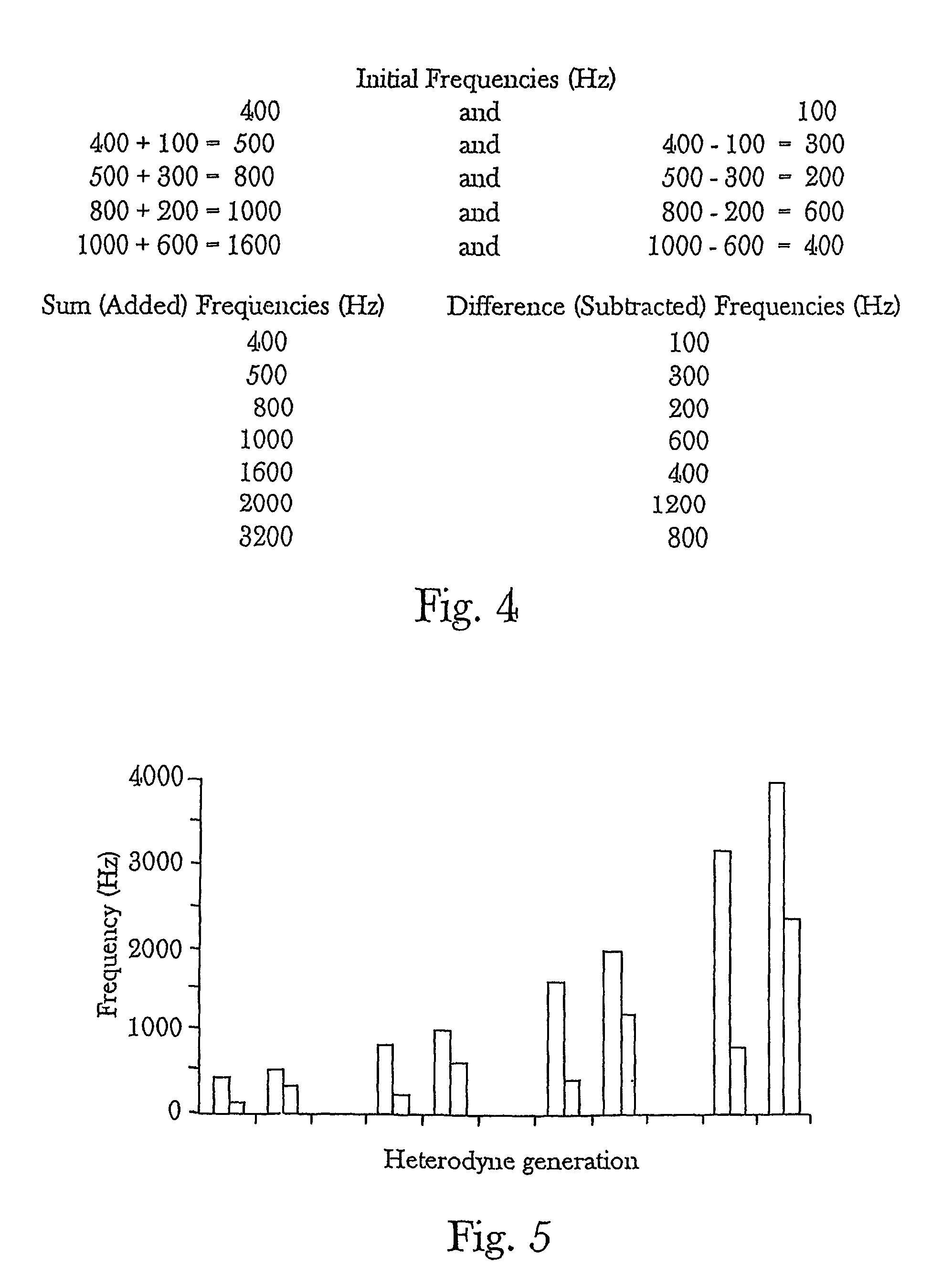 Methods for controlling crystal growth, crystallization, structures and phases in materials and systems
