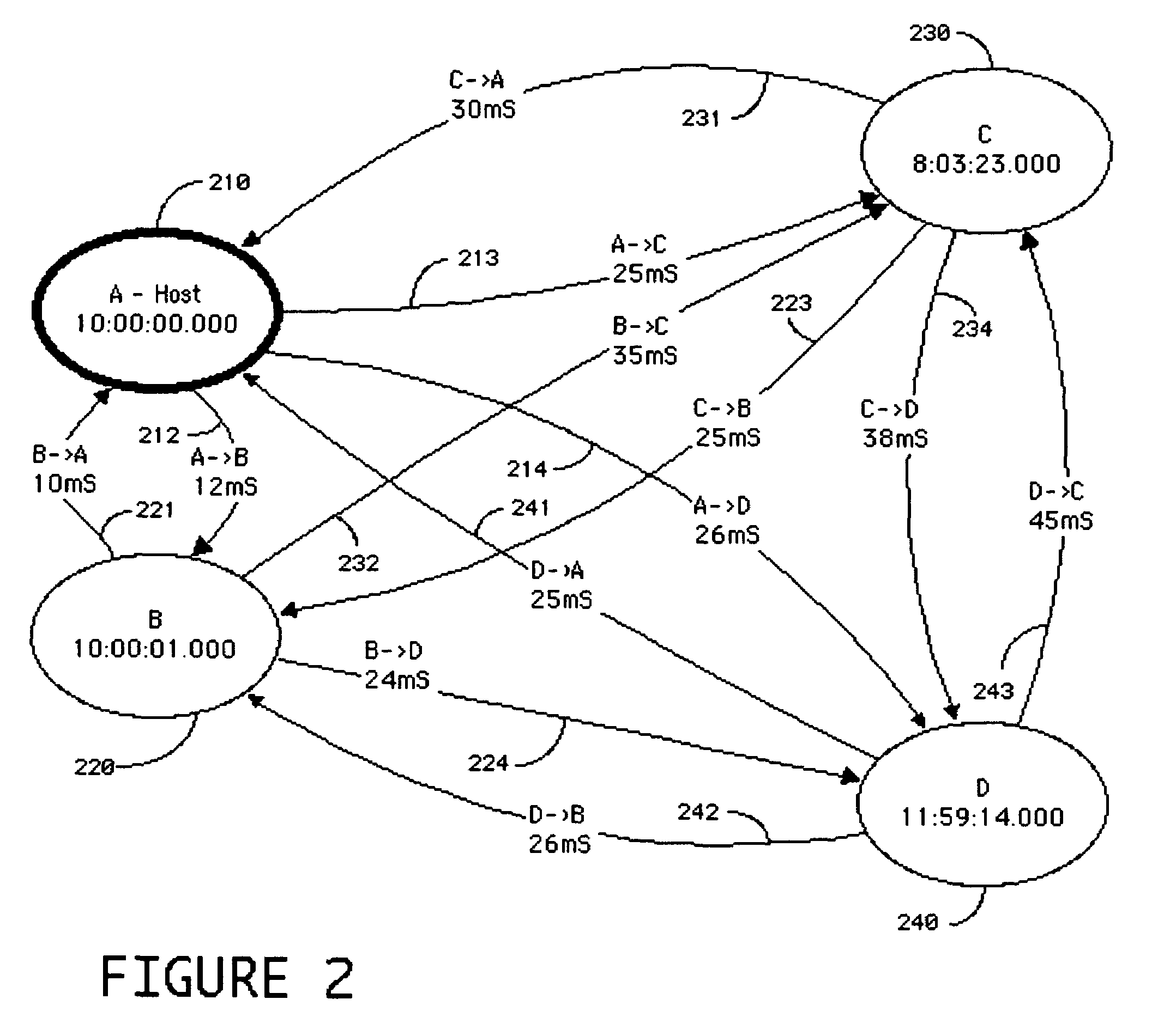 Method and apparatus for remote real time collaborative music performance and recording thereof