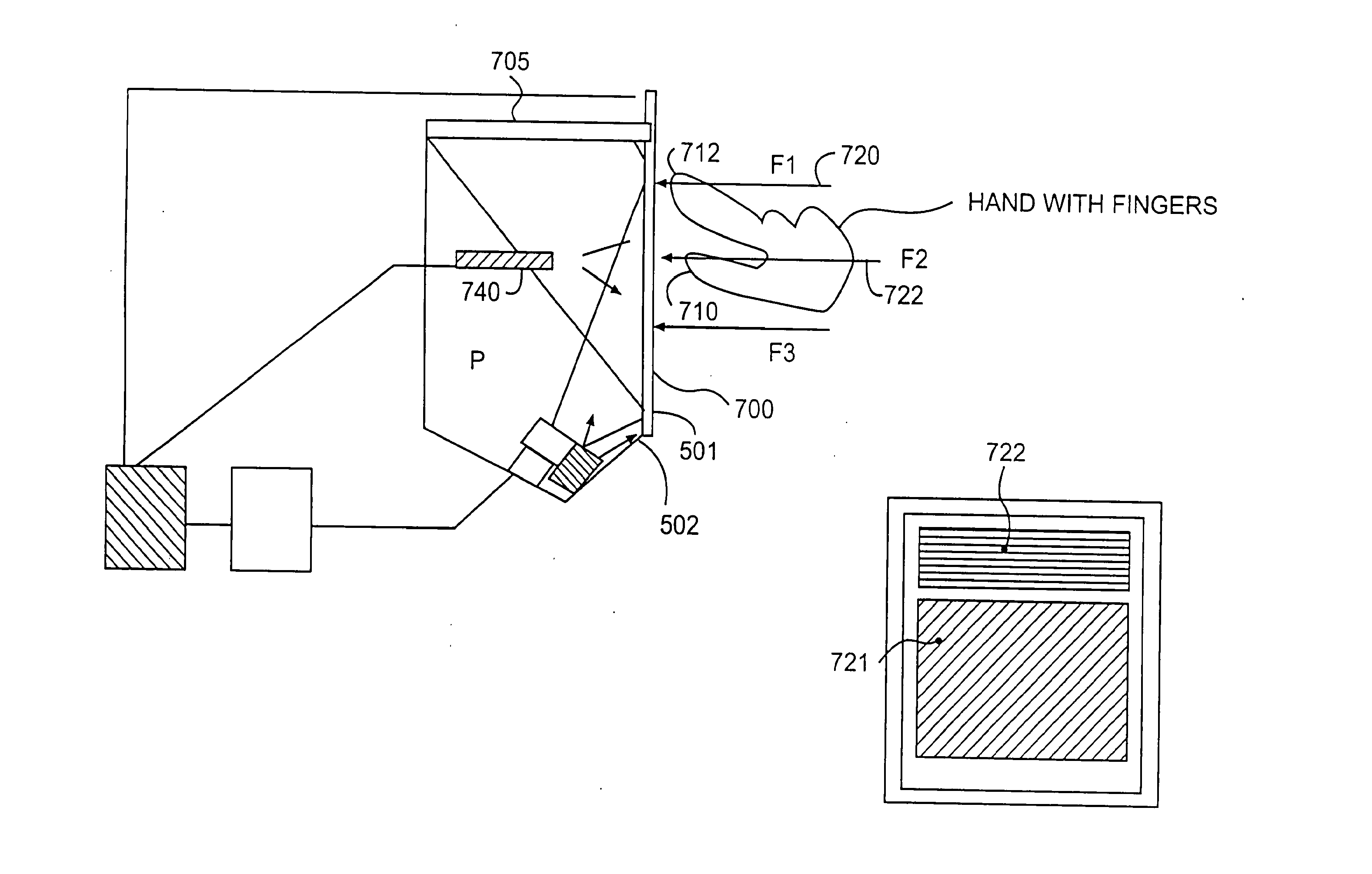 Method for providing human input to a computer