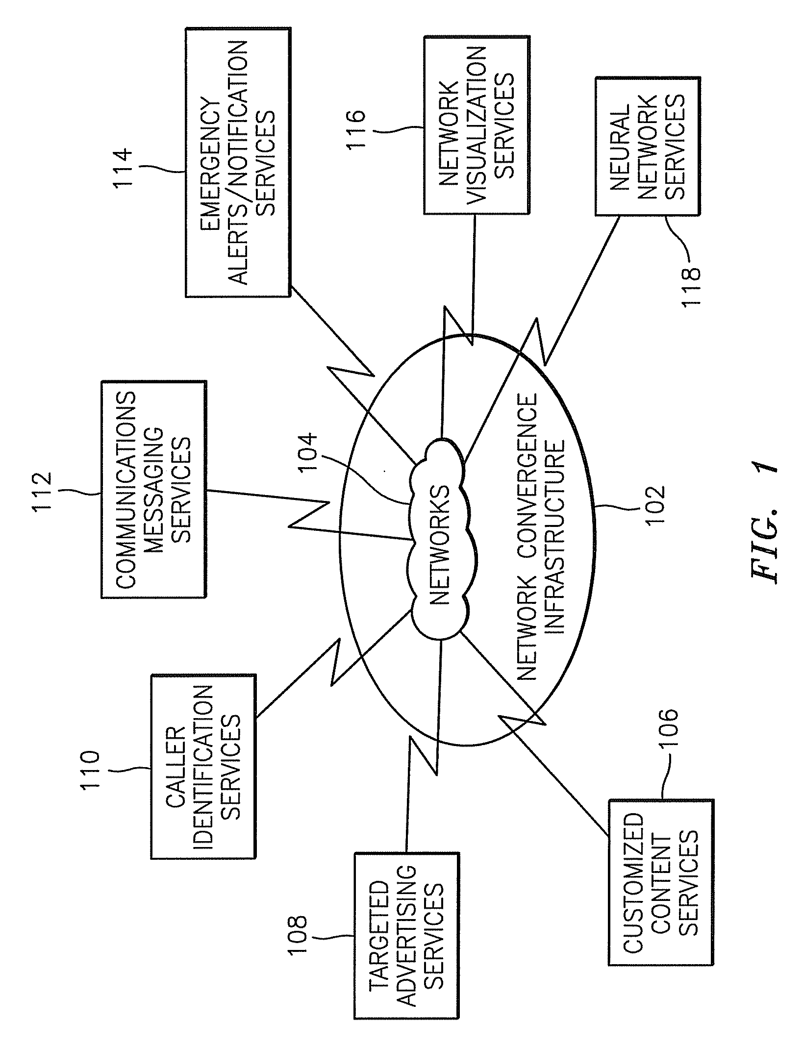 Methods, systems, and computer program products for providing targeted advertising to communications devices