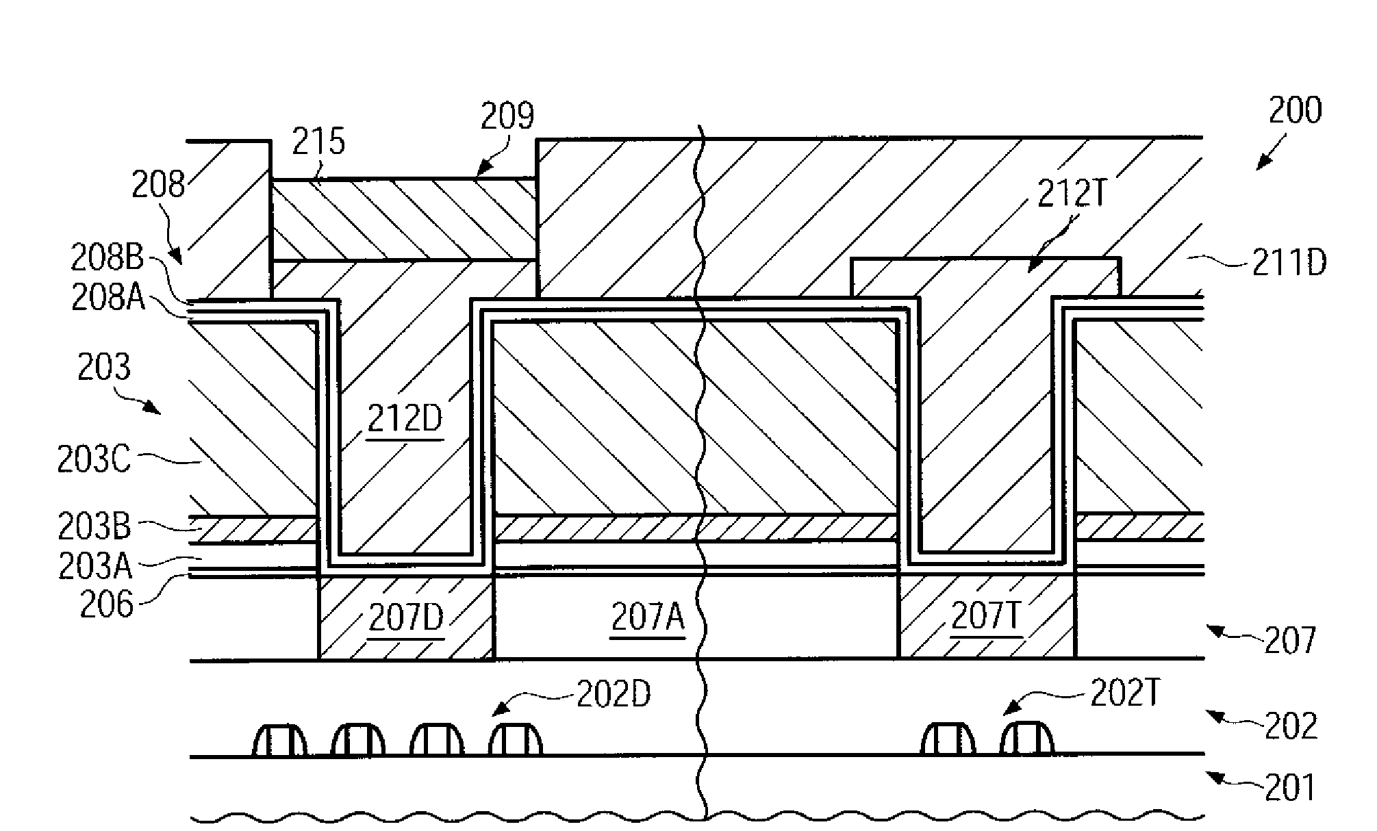 Semiconductor device including a die region designed for aluminum-free solder bump connection and a test structure designed for aluminum-free wire bonding