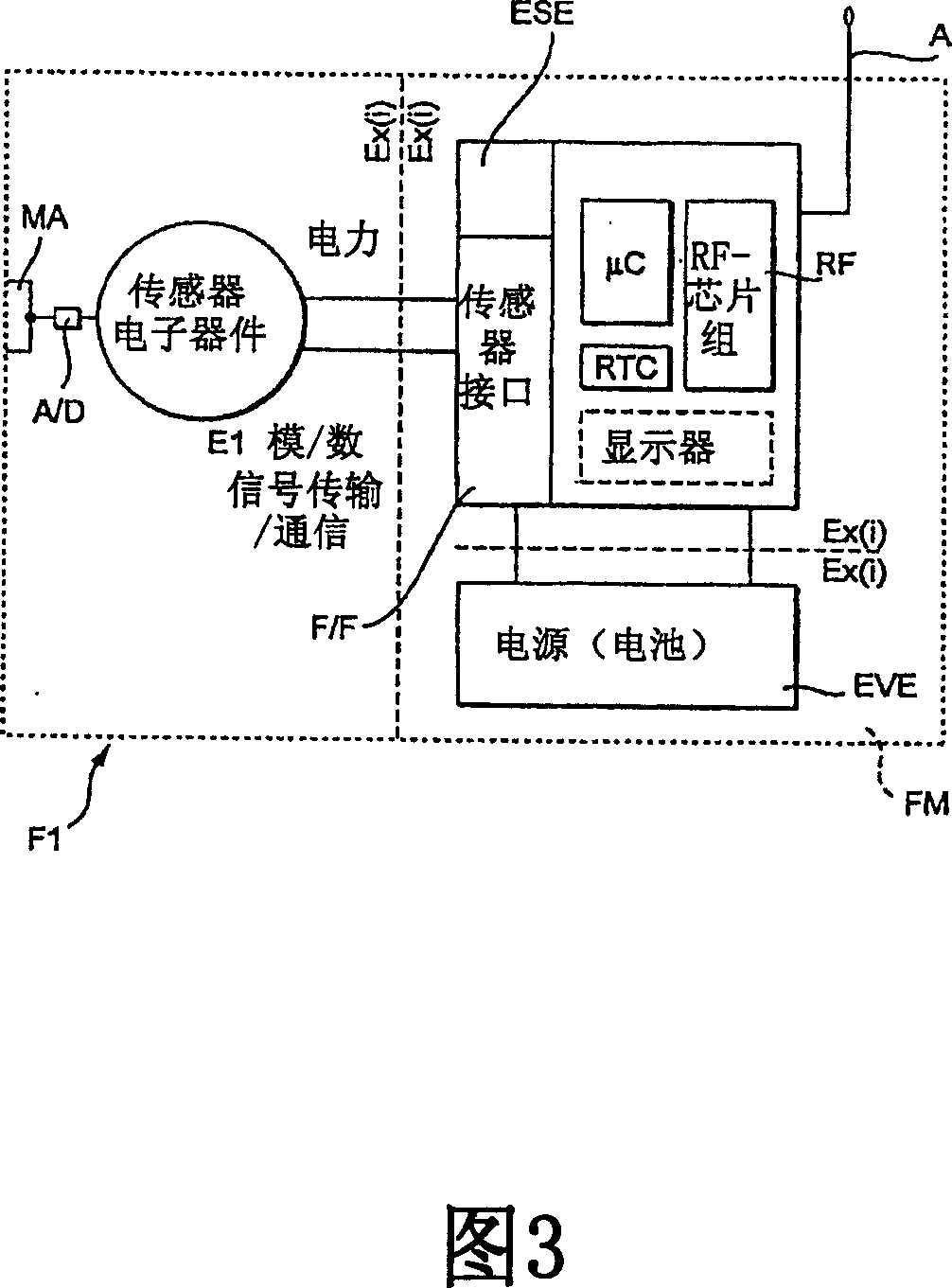 Radio module for field appliances used in automation systems