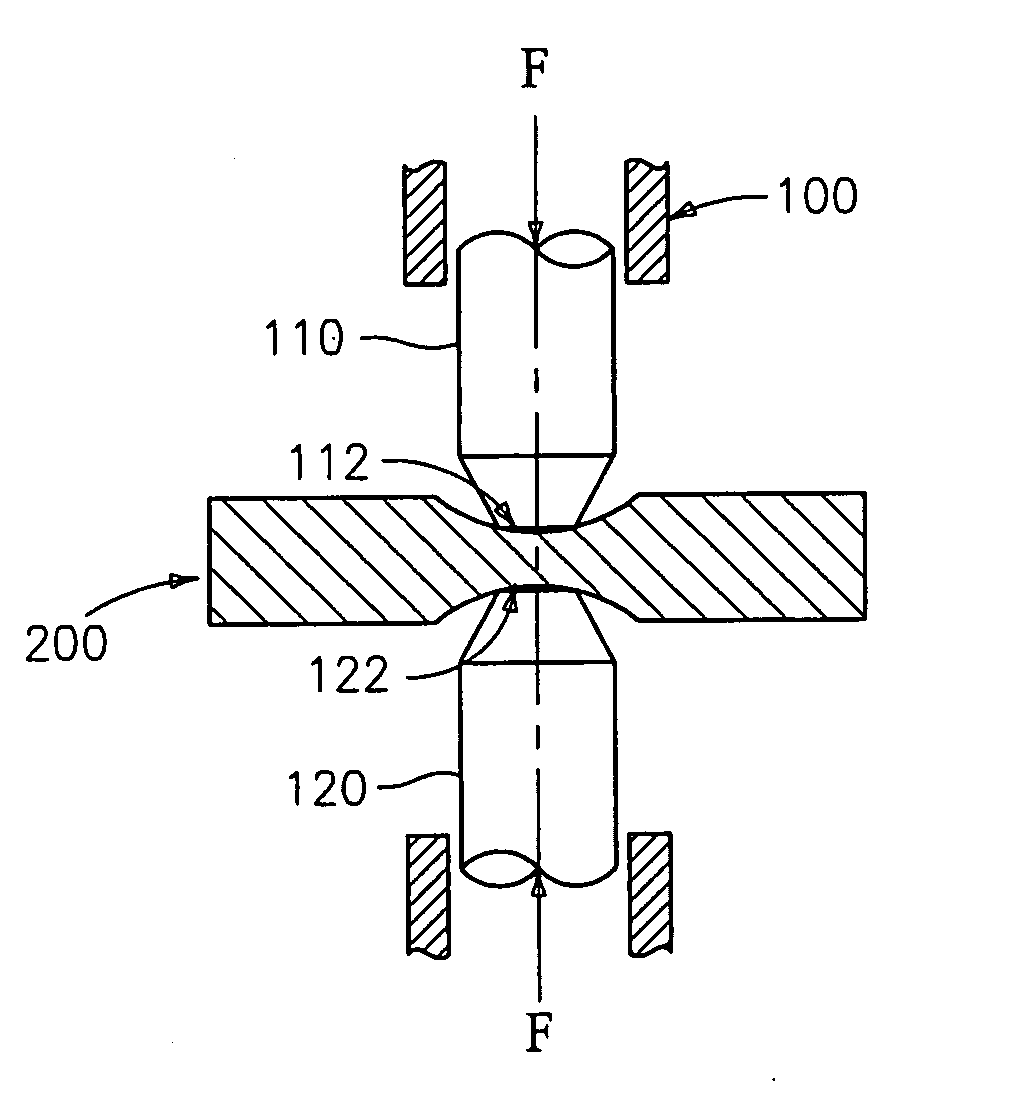Electrode texturing tool and method of use thereof