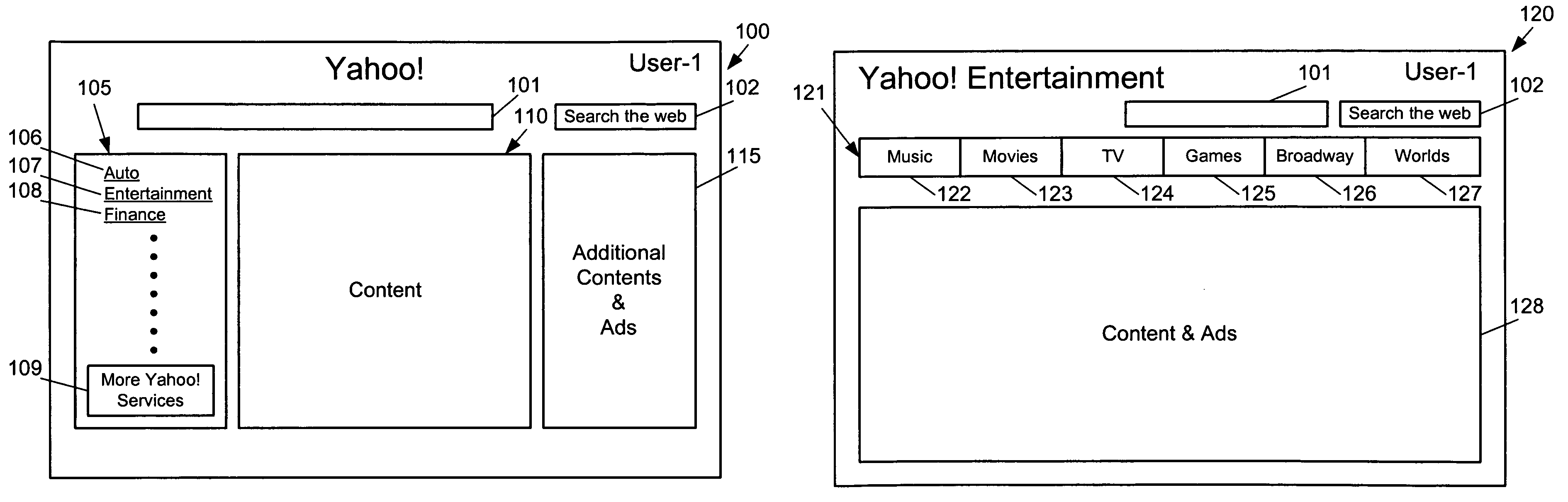 Associating objects in databases by rate-based tagging