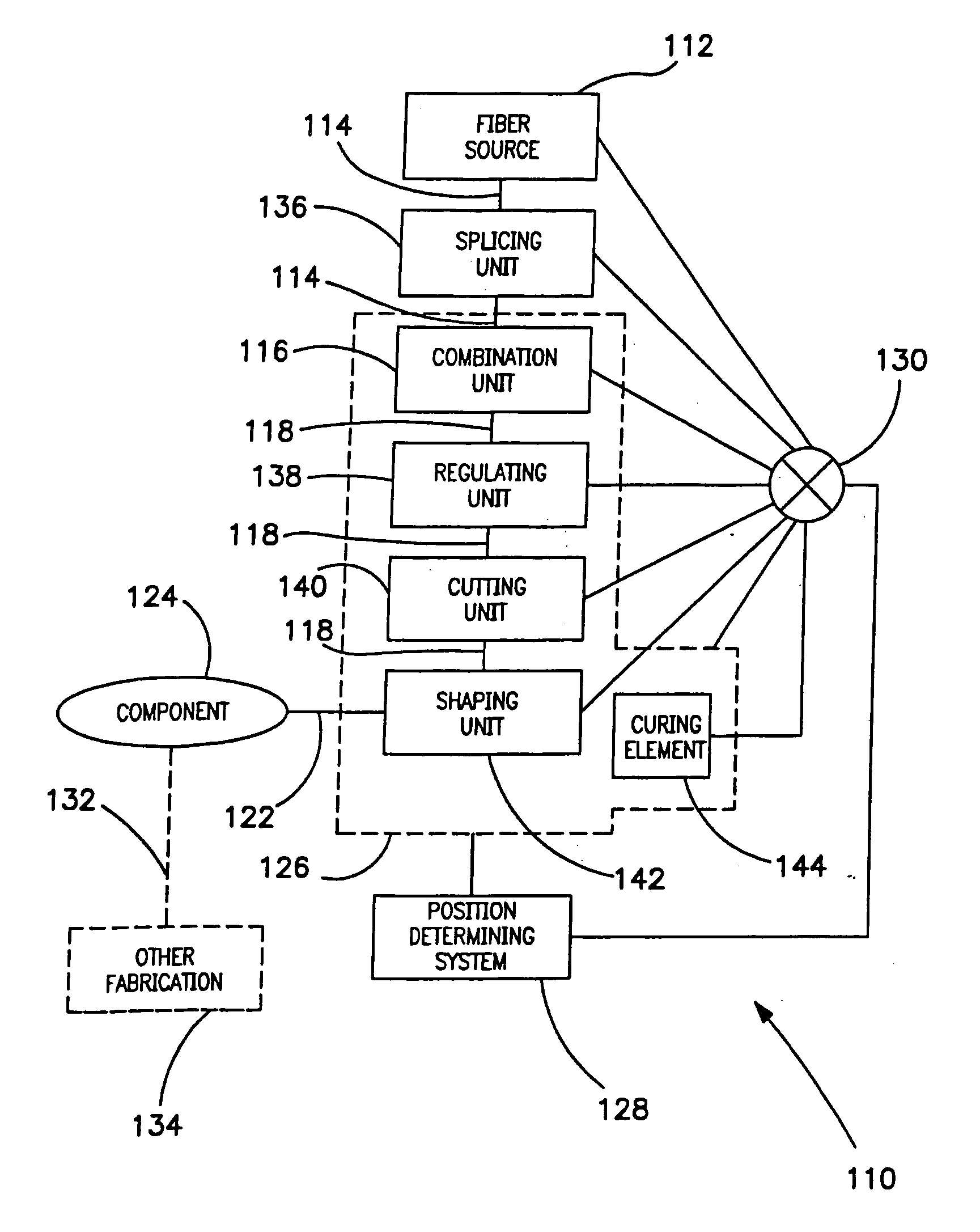 Apparatus and method for manufacture and use of composite fiber components