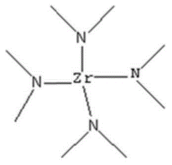 Synthetic method of tetra(dimethylamino)zirconium