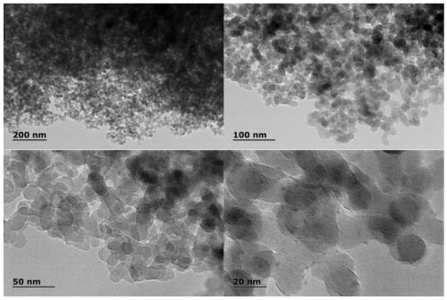 Nano silicon dioxide for rubber reinforcement and preparation method thereof