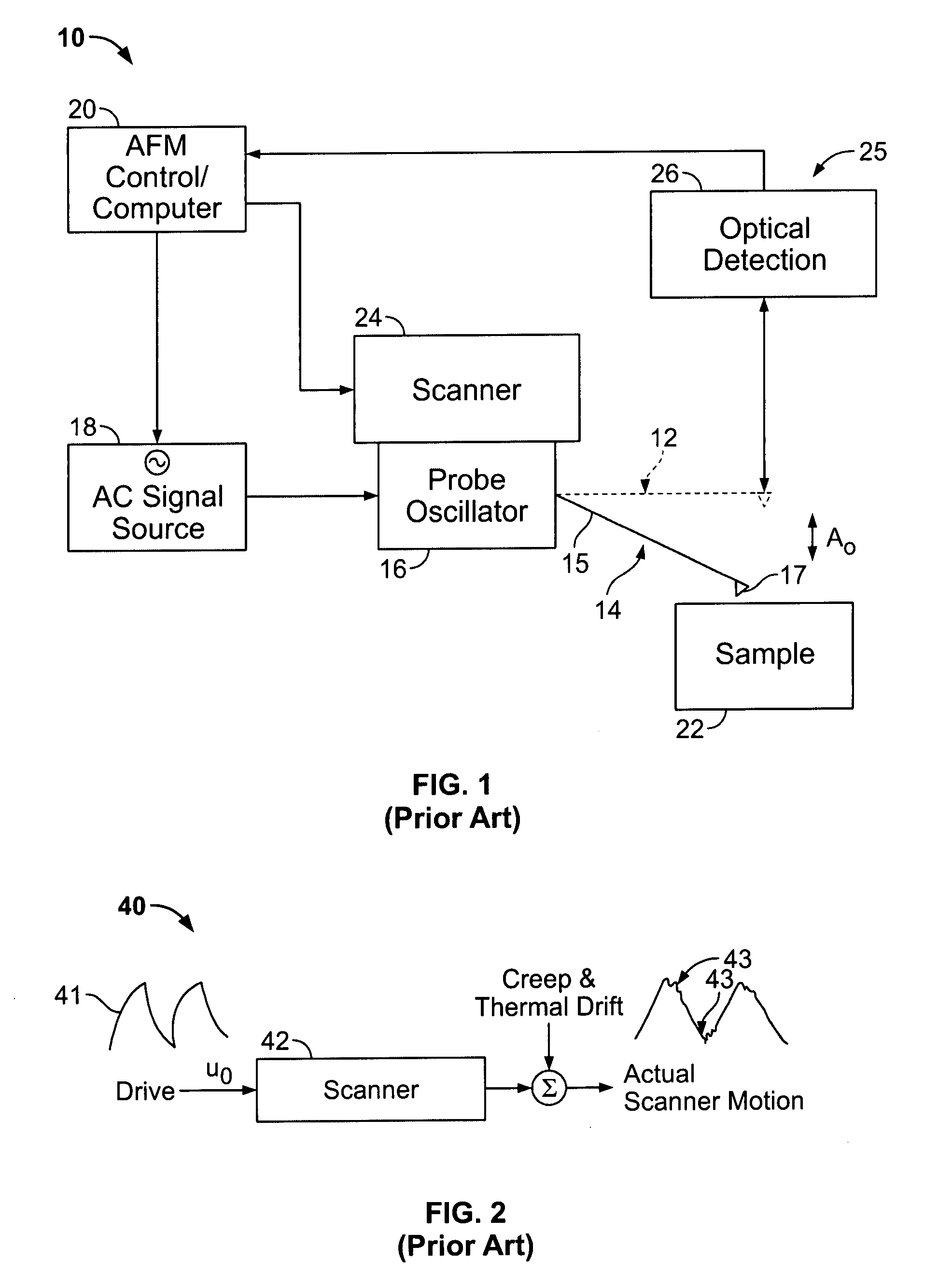 Closed loop controller and method for fast scanning probe microscopy