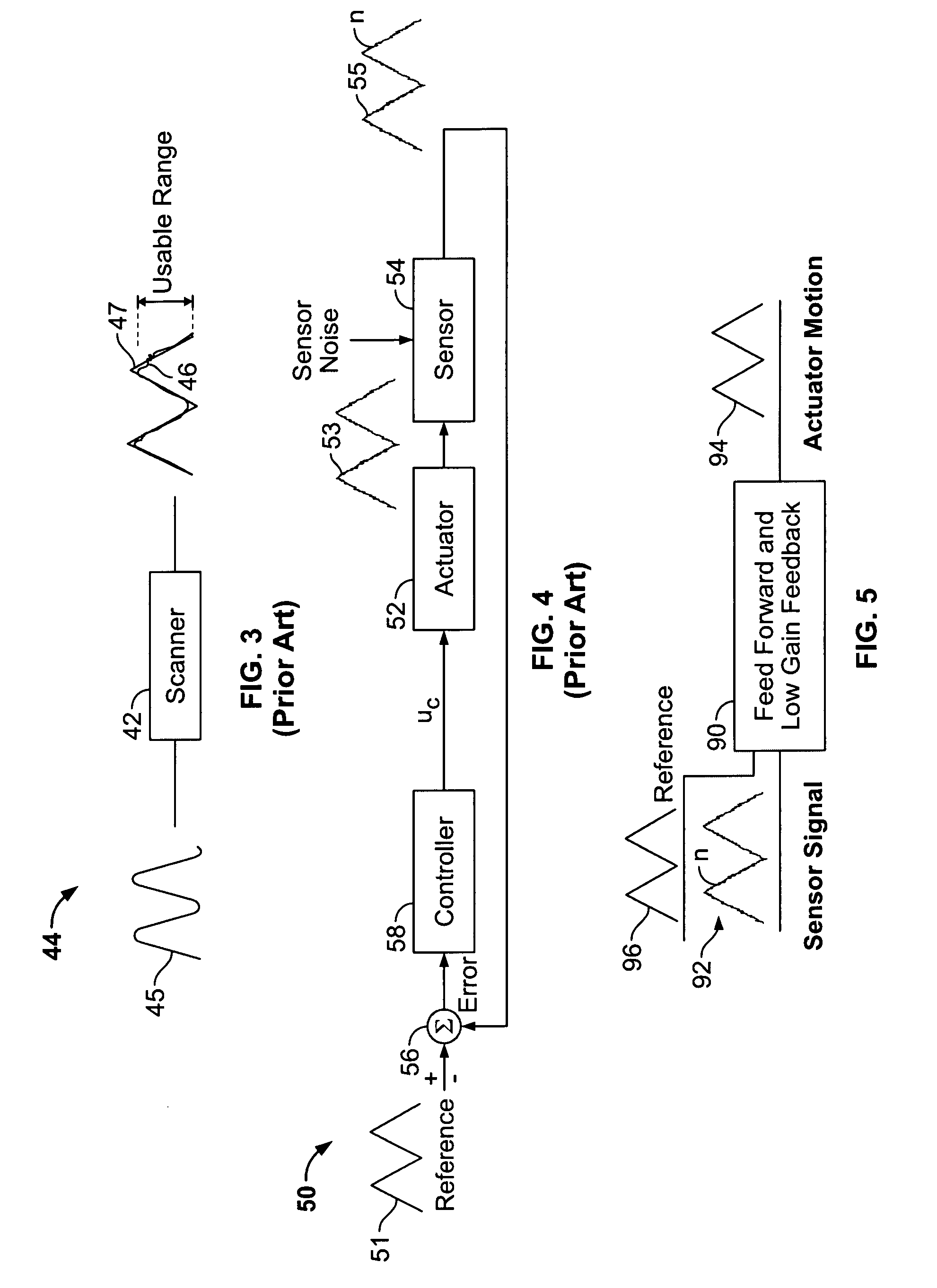 Closed loop controller and method for fast scanning probe microscopy