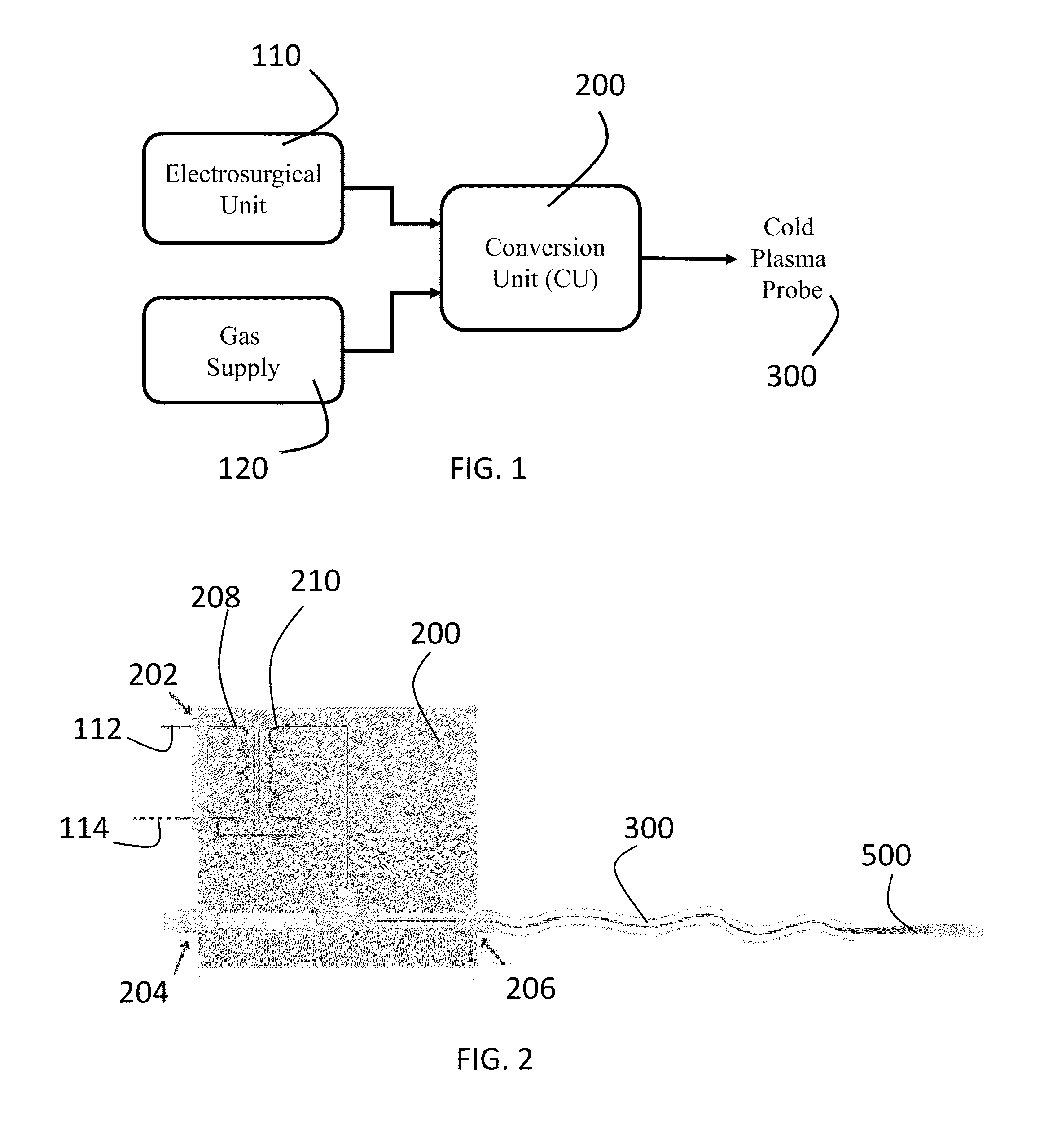 System And Method For Selective Ablation Of Cancer Cells With Cold Atmospheric Plasma