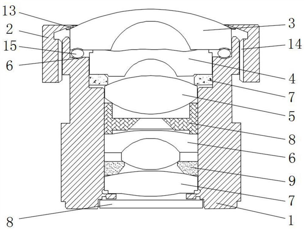 4G2P wide-angle lens