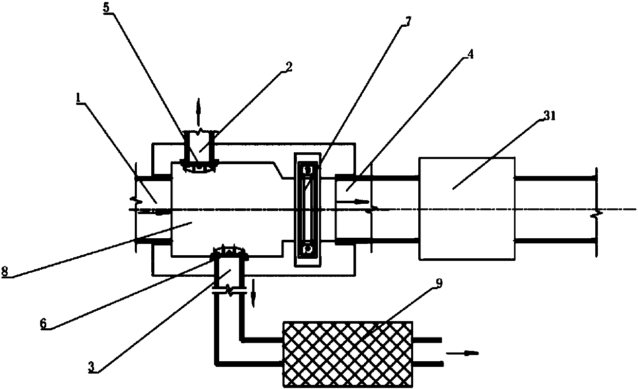 Drainage system with intercepting sewers and online processing facility and drainage control method