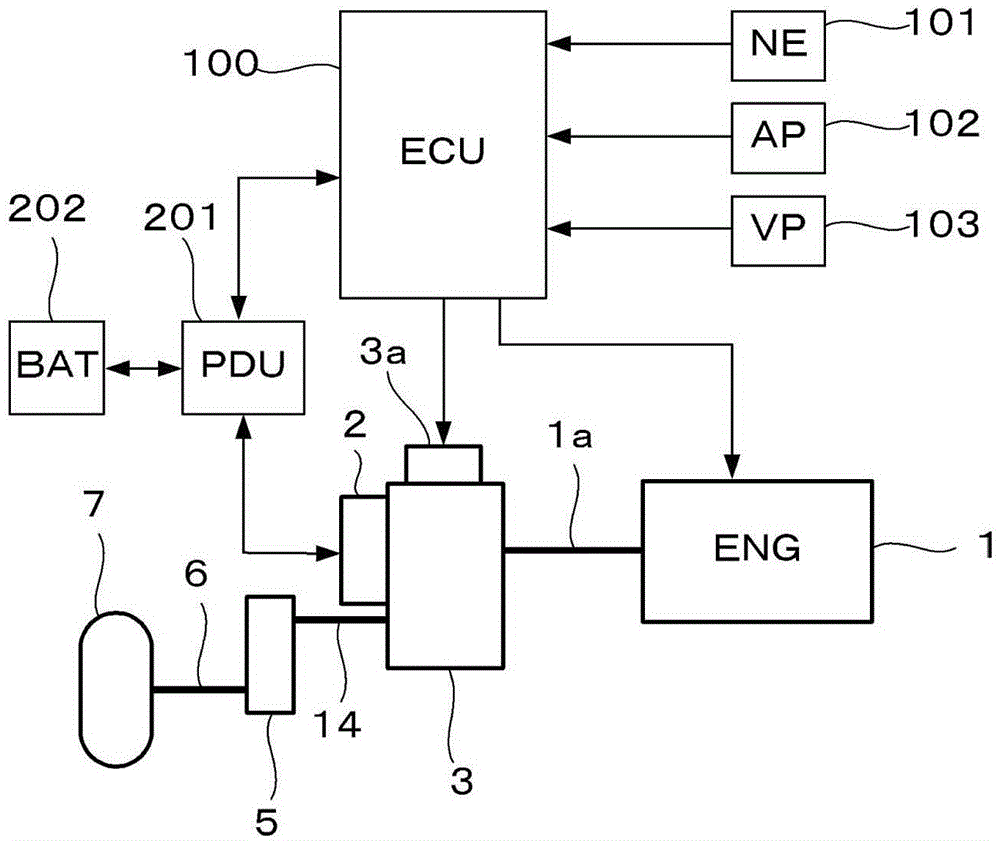 Control device for vehicle drive