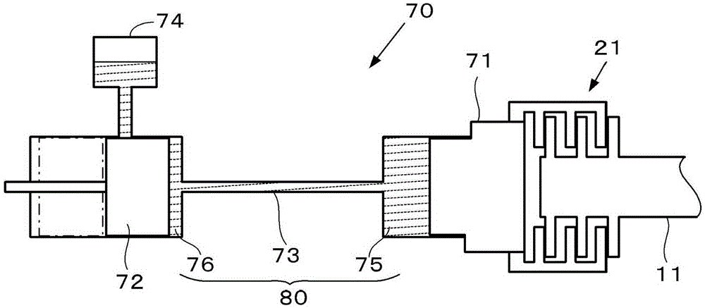 Control device for vehicle drive