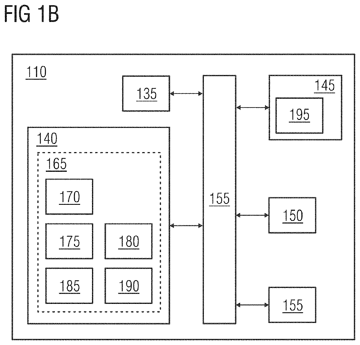 System, apparatus and method for estimating remaining useful life of a bearing