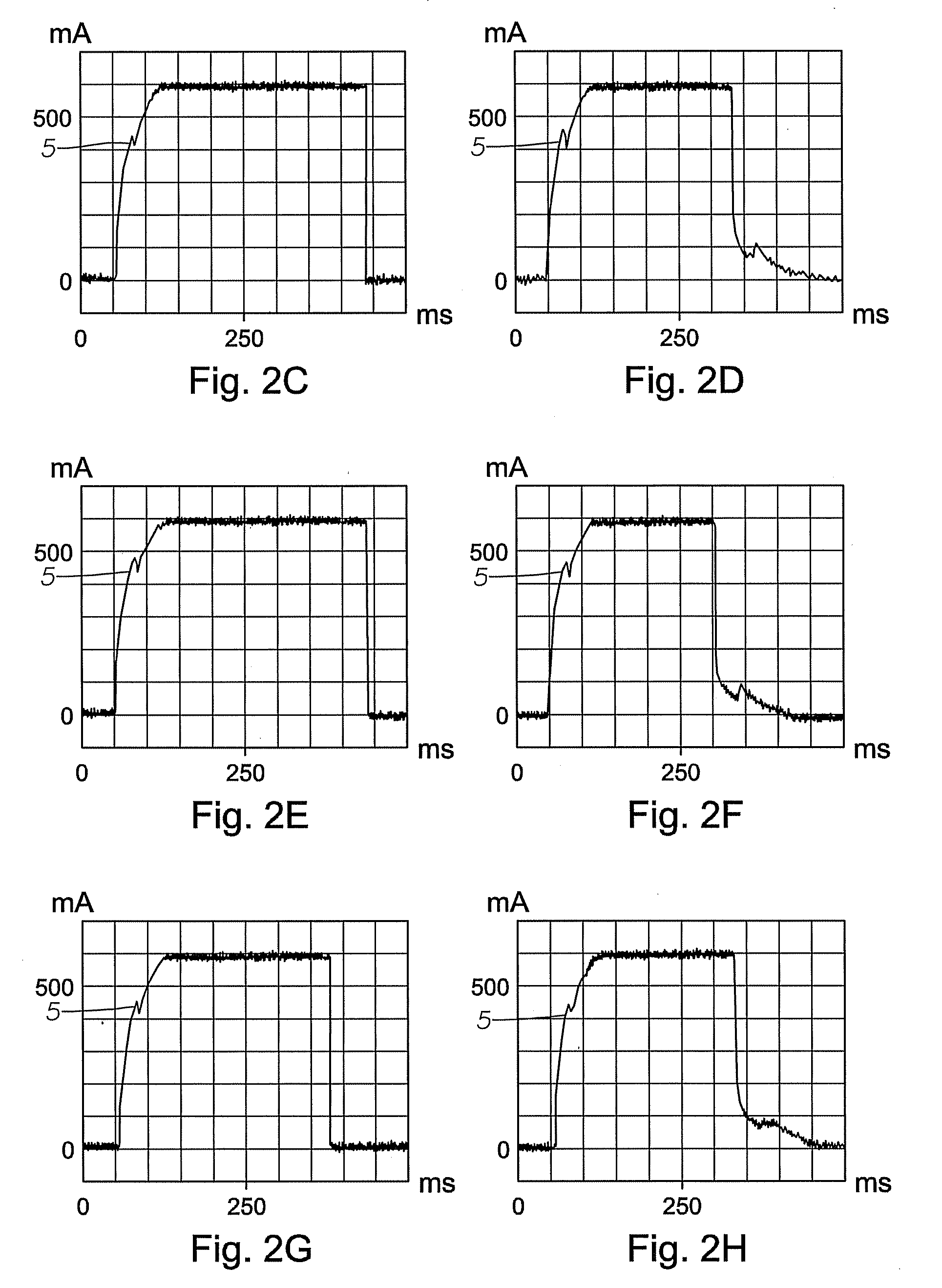 Monitoring A Solenoid of A Directional Control Valve