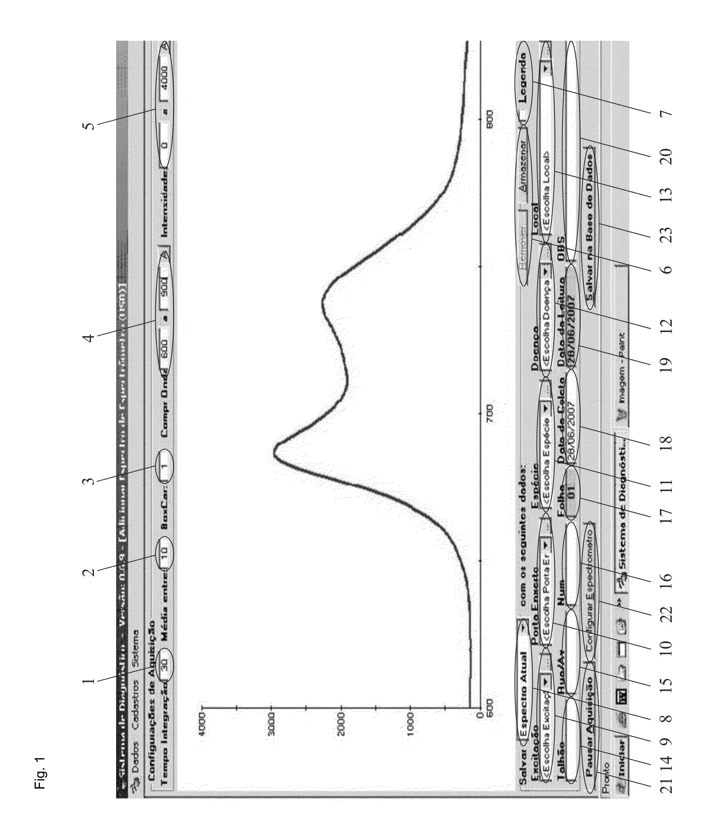 Method, apparatus and system for diagnosis of stress and disease in higher plants