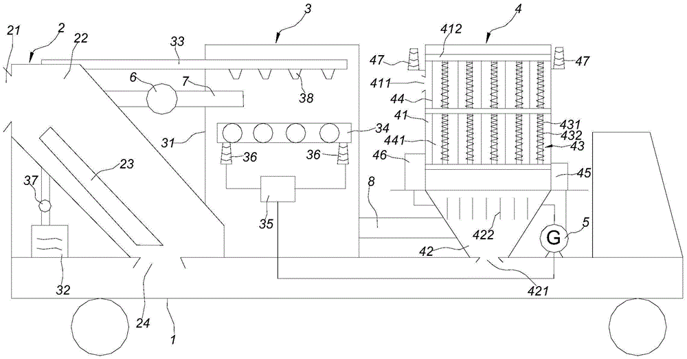 Mobile Garbage Disposal Device