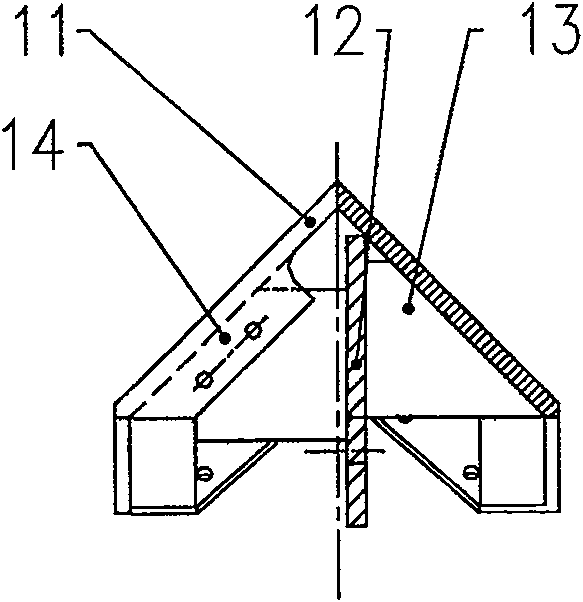 Coupling method of shunting disk for thermal state furnace slag process