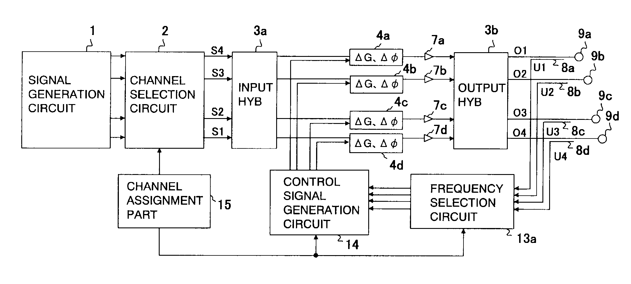 Multiport amplifier and wireless device using the same