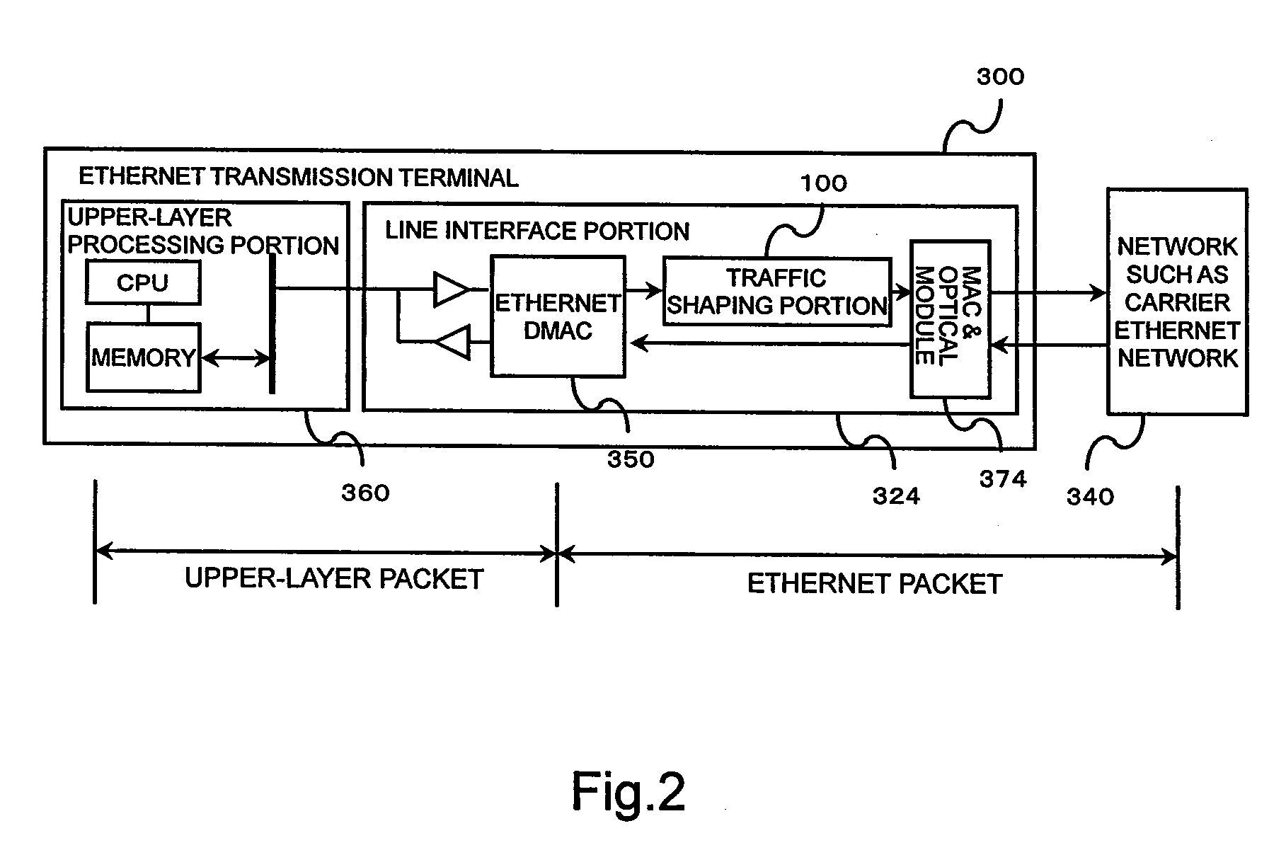 Traffic shaping circuit, terminal device and network node