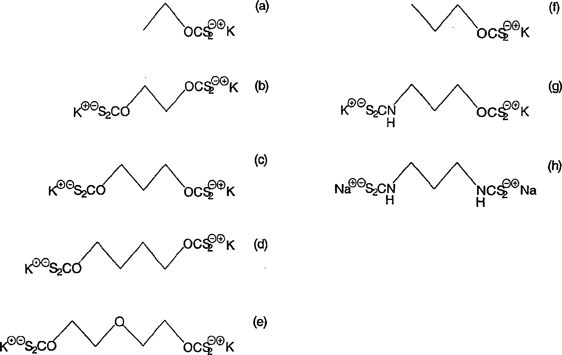 Selective recovery of minerals by flotation