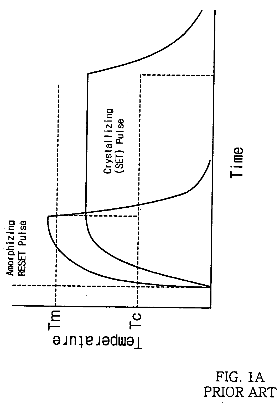 High-density phase change cell array and phase change memory device having the same