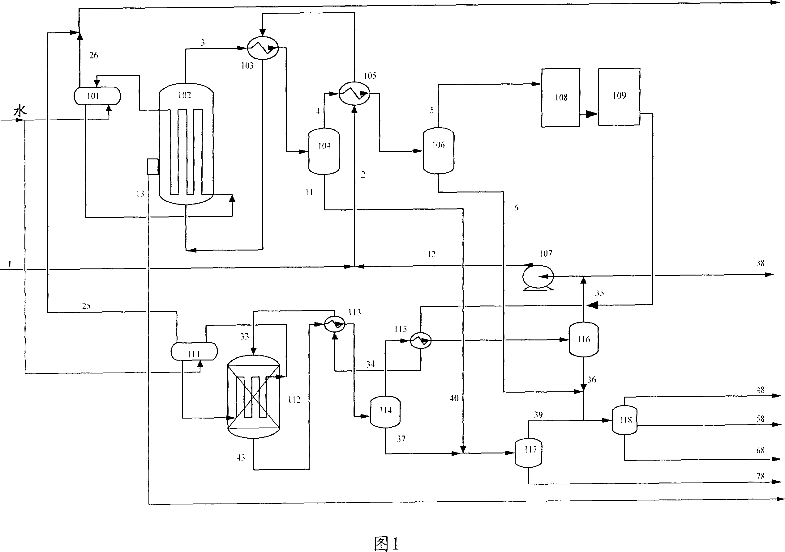 Fischer-Tropsch synthesis method