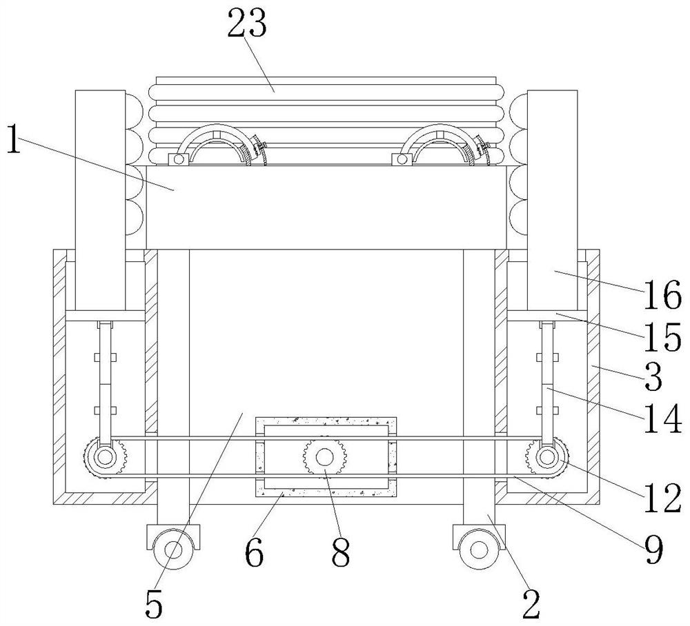 A protective mechanism of a restraint car for neurological care