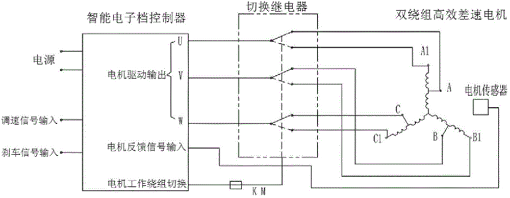 Double-character electronic gear electric tricycle driving device and driving method