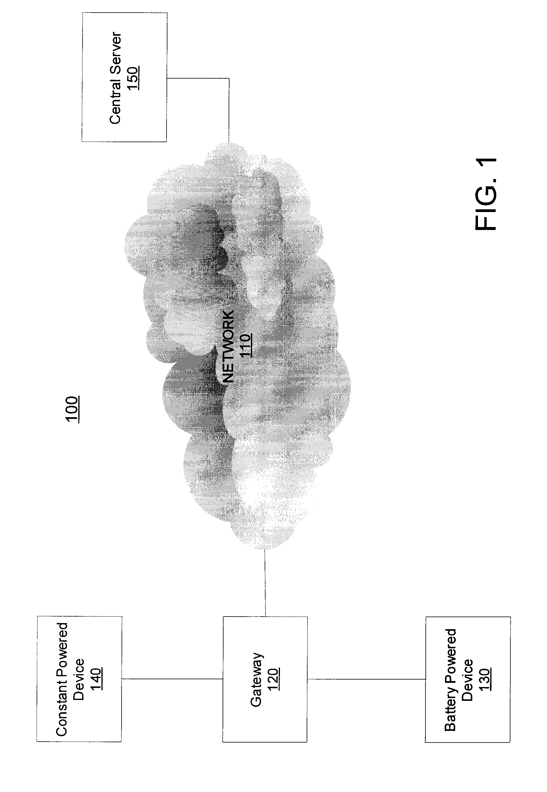 Method And System for Providing A Network Protocol For Utility Services