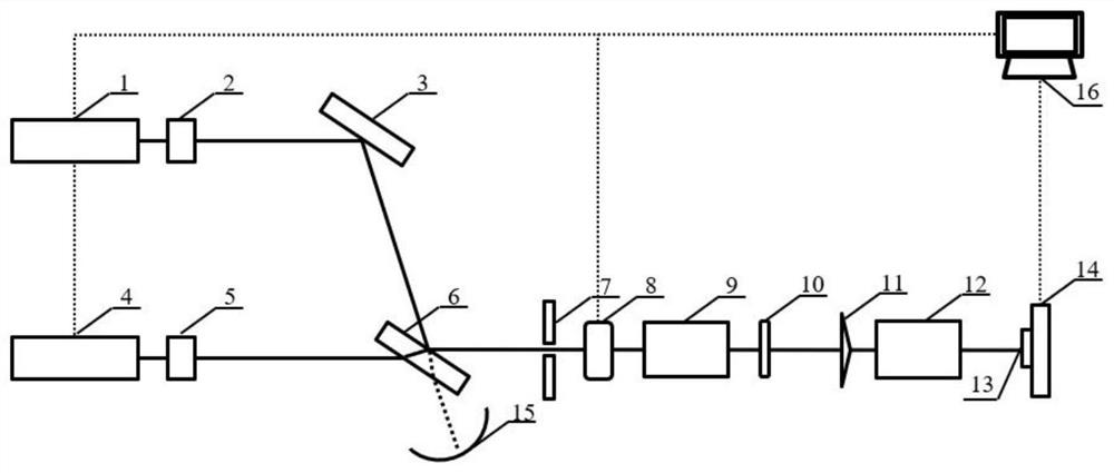 A compound pulse laser deep hole processing device based on Bessel beam