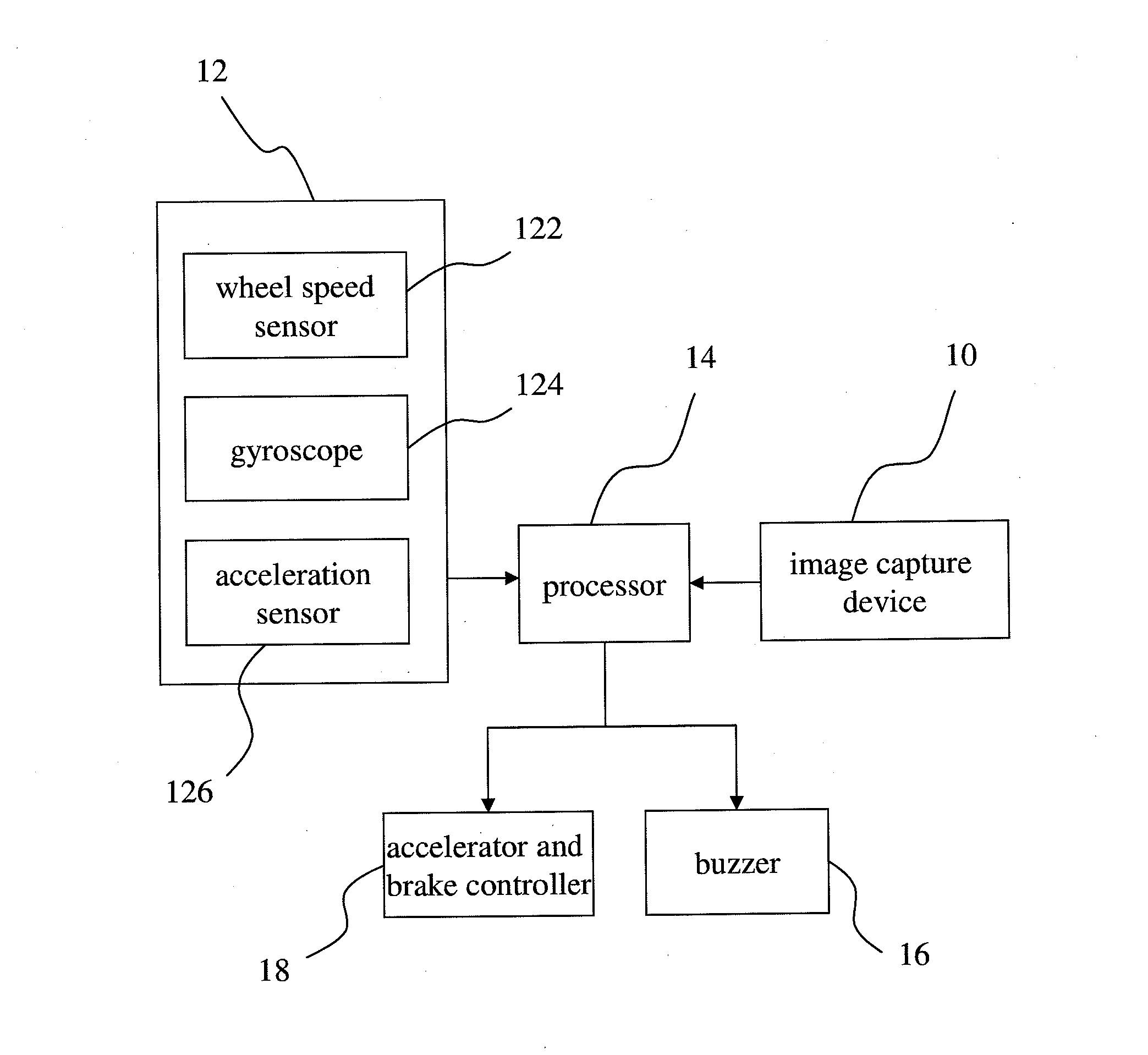 System and method for preventing vehicle from rolling over in curved lane