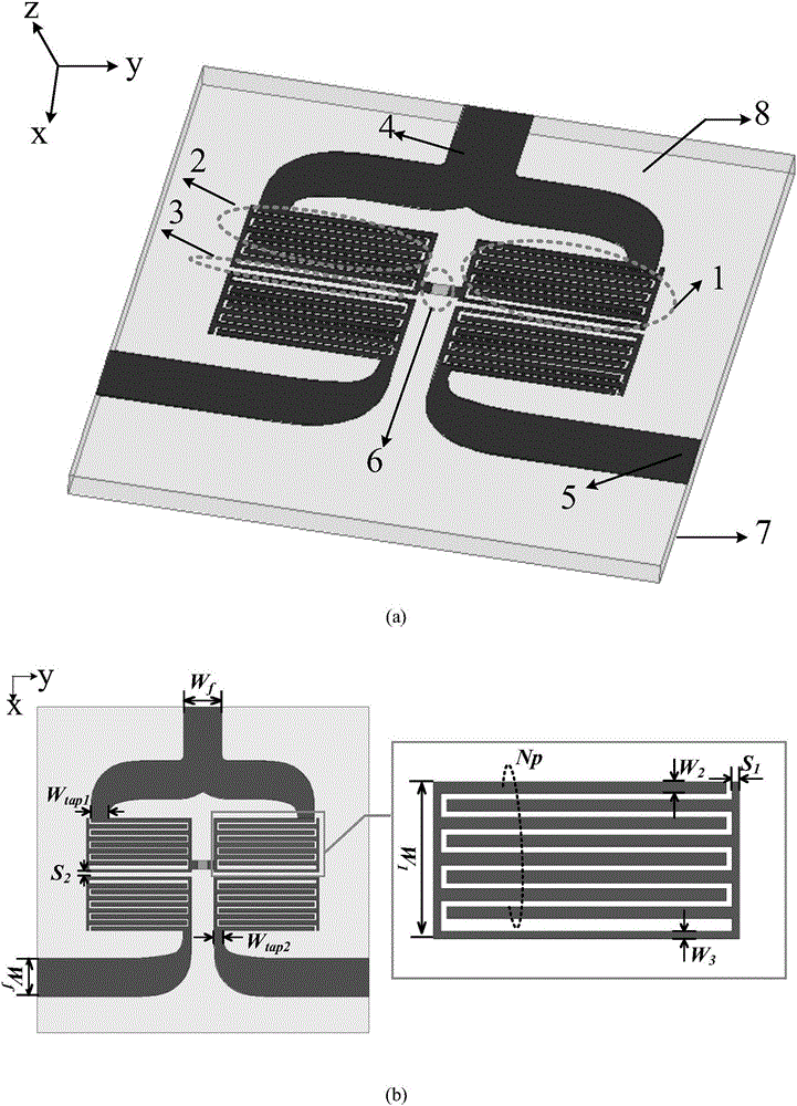 Miniaturized high-performance microstrip filtering power divider based on zero-order resonator