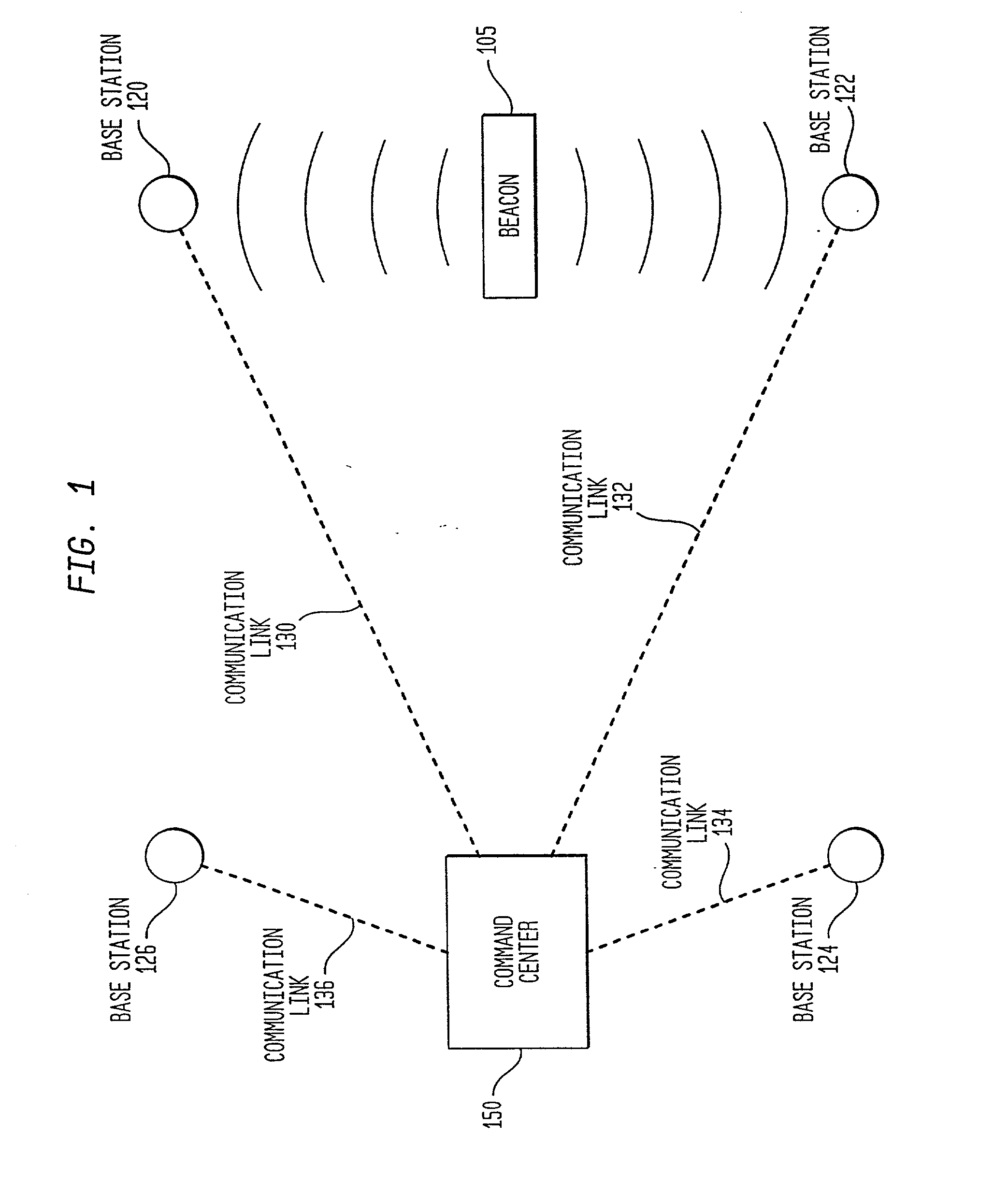 Method and system for providing location dependent and personal identification information to a public safety answering point