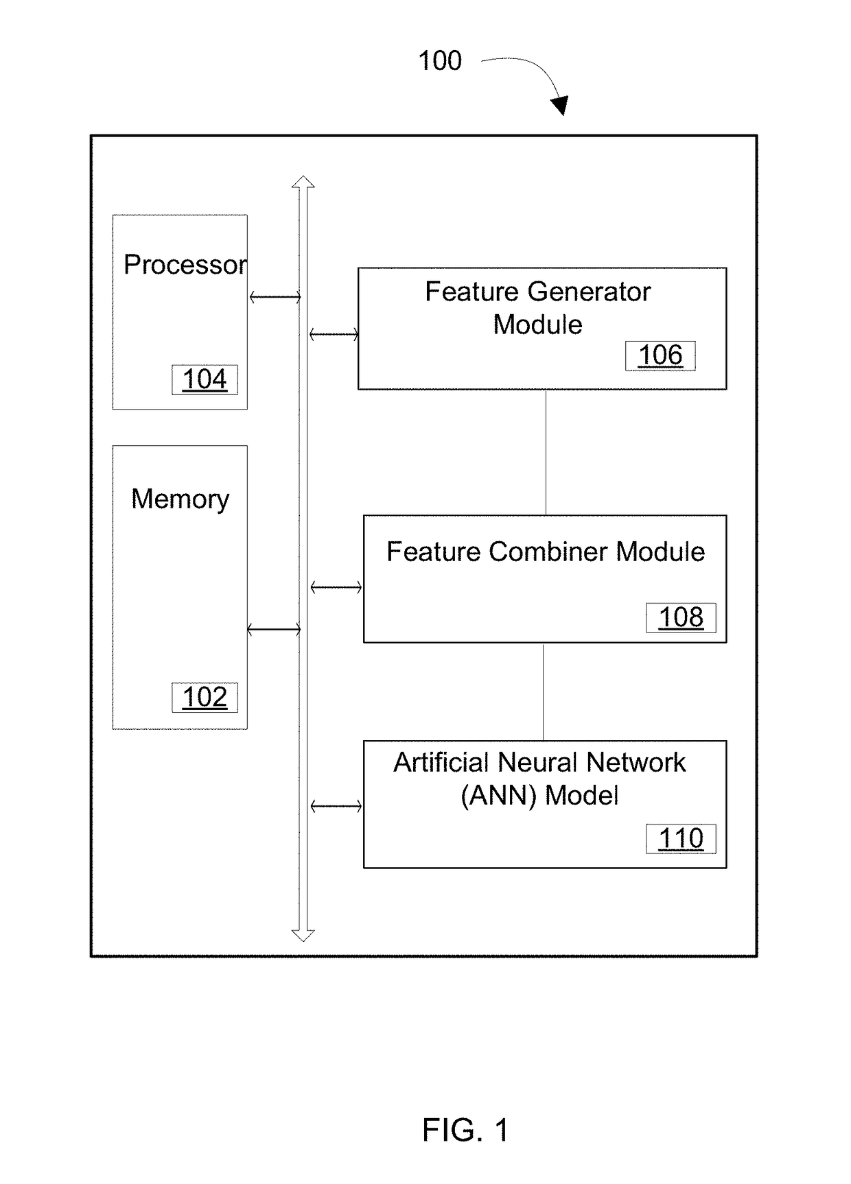 Method and system for detecting semantic errors in a text using artificial neural networks