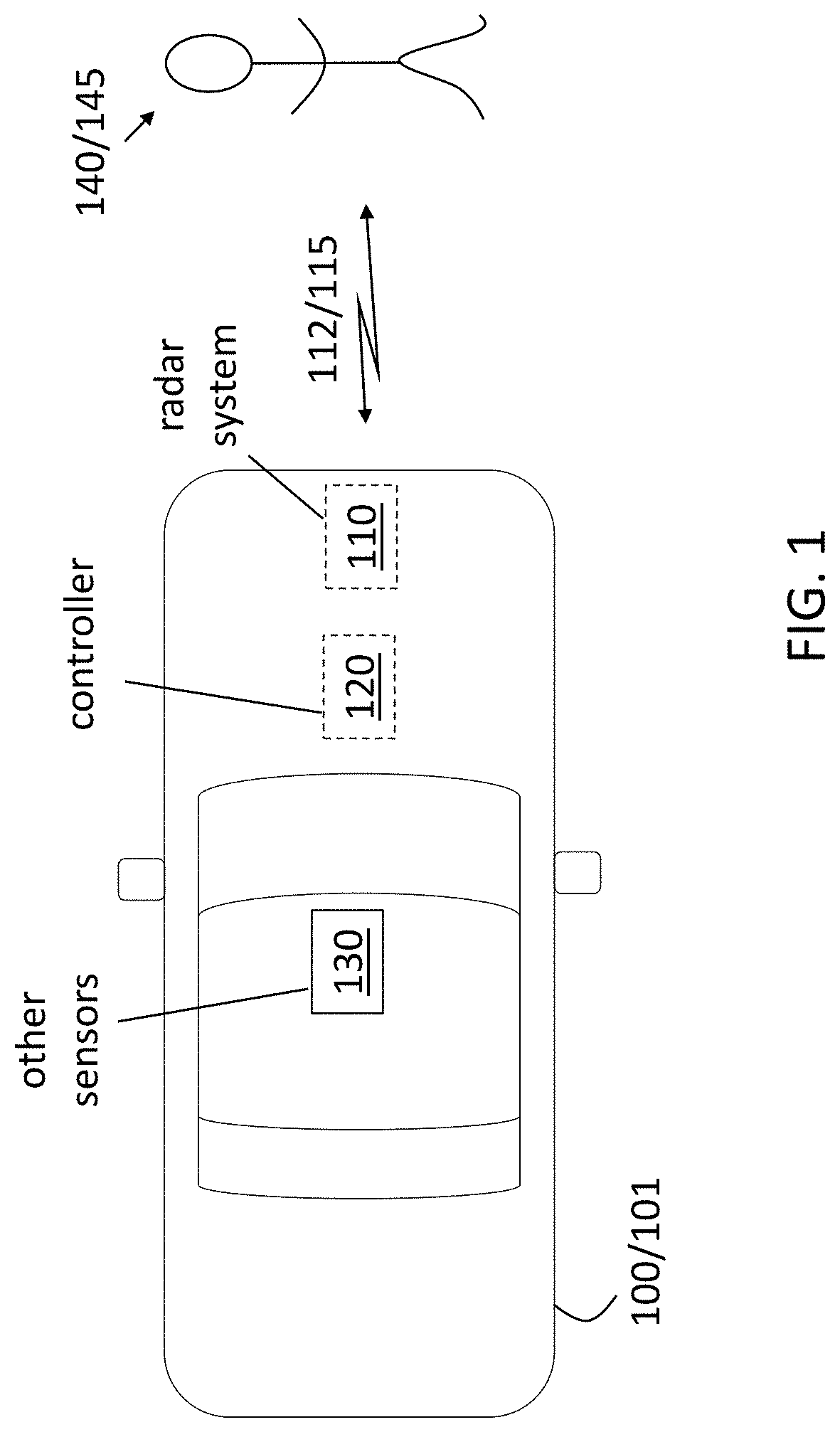 Discriminate among and estimate velocities of multiple objects using multi-node radar system